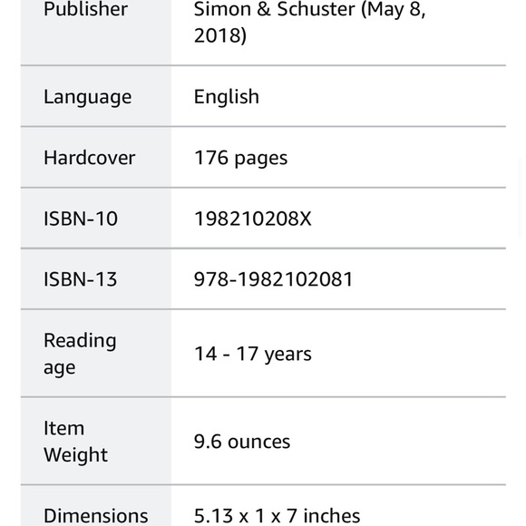 NWT Note to Self: Inspiring Words from Inspiring People Hardcover Book, MSRP $20 - Picture 5 of 6